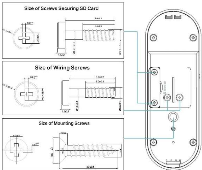 Size of Screws Securing SD Card 0.6±0.2 -2.4±0.2 5.0±0.2 3.0±0.2 1.5±0.1 Ø2.0±0.1 Size of Wiring Screws 0.8±0.2 -2.4±0.2 5.0±0.2 3.0±0.2 1.3±0.1 Ø2.0±0.1 Size of Mounting Screws 1.7±0.2 3.8±0.2 30±0.2 30±0.5 30±0.1