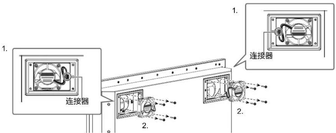 1. 连接器 2. 1. 连接器 2.