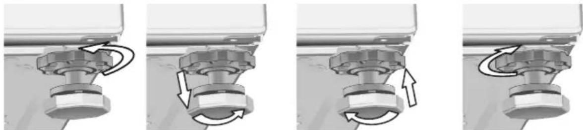 BEKO WRE7511XWW - Namestitev nogic - 2