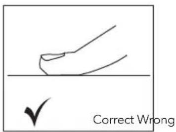 Correct Wrong