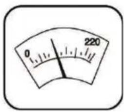0 220