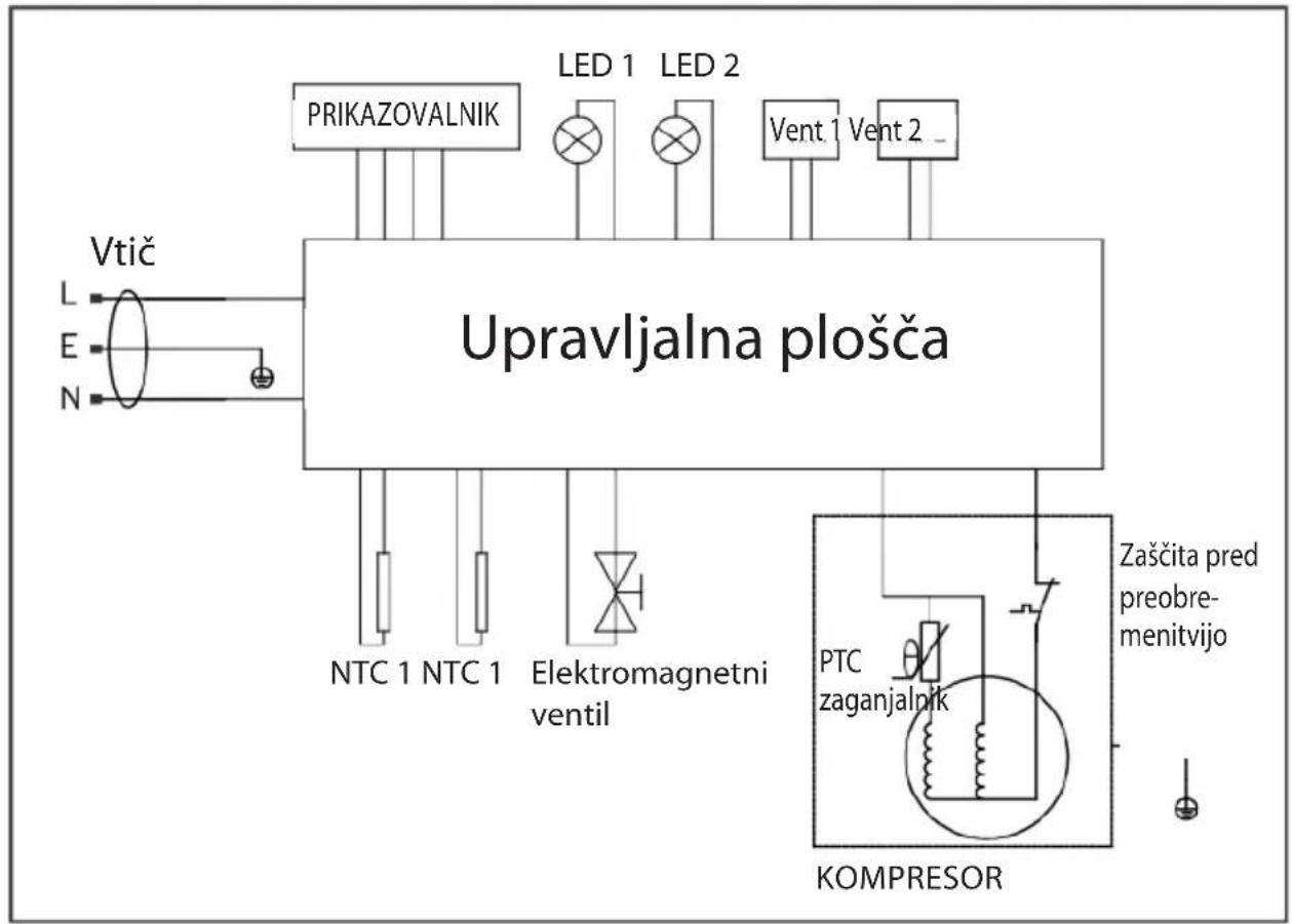 Guzzanti GZ 27DD - SHEMA PRIKLJUČITVE - 1
