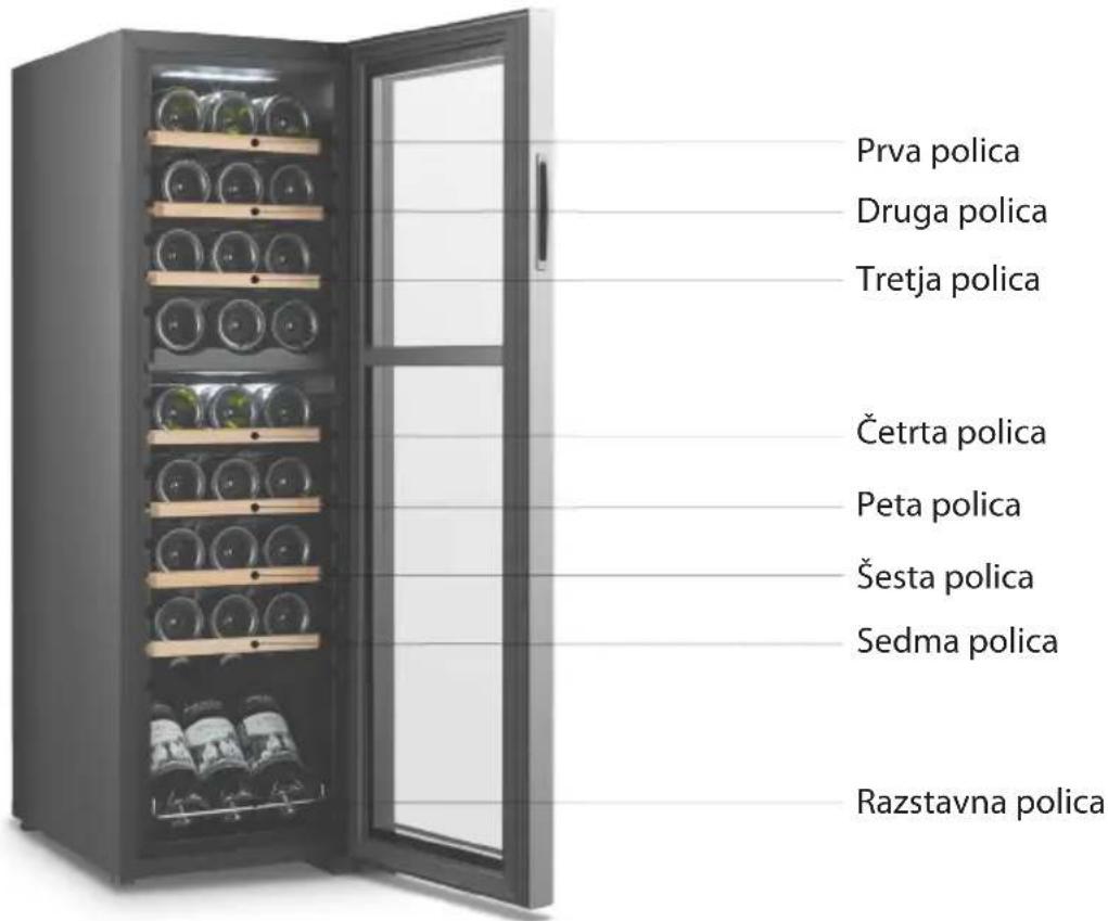 Guzzanti GZ 27DD - Nasveti - 1