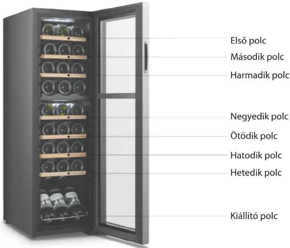 Guzzanti GZ 27DD - ÖSSZESEN HÉT POLC ÉS EGY KIÁLLÍTÓ POLC ÁLL RENDELKEZÉSRE - 1