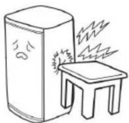 Guzzanti GZ 27DD - GENERAL FAULT DESCRIPTION - 6