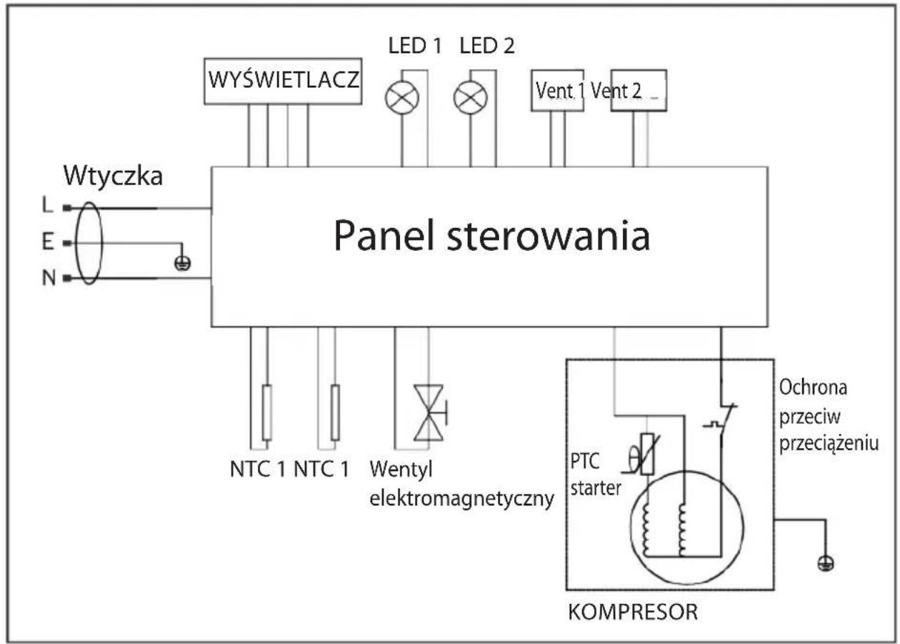 Guzzanti GZ 27DD - SCHEMAT PODŁĄCZENIA - 1