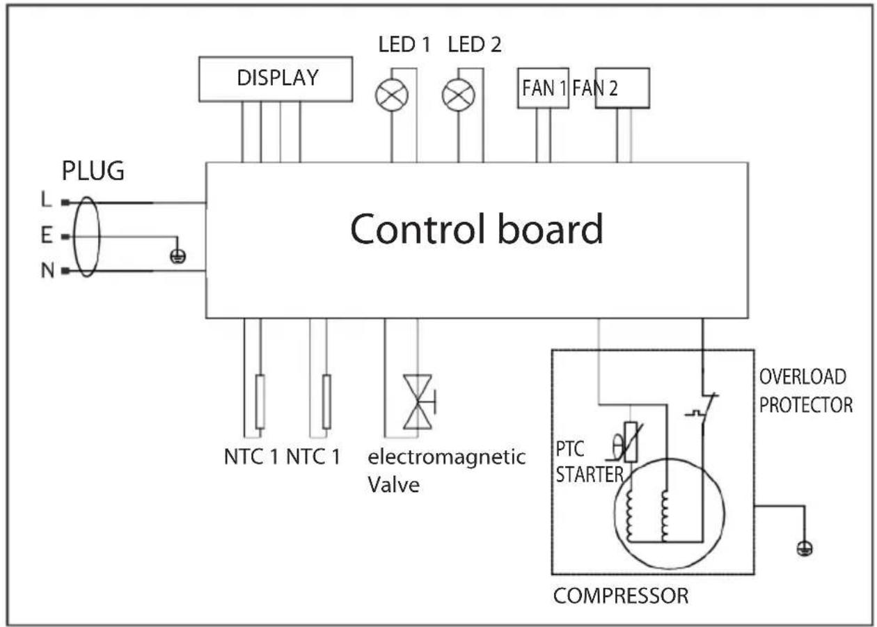 Guzzanti GZ 27DD - WIRING DIAGRAM - 1