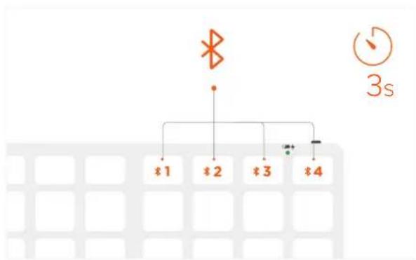 Satechi X3 - 4