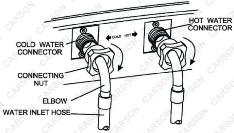 COLD WATER CONNECTOR COLD HOT HOT WATER CONNECTOR CONNECTING NUT ELBOW WATER INLET HOSE