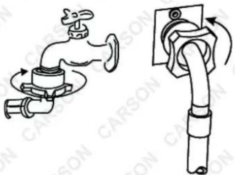 Carson CST9G3P - Dismantling the Inlet Hose - 1