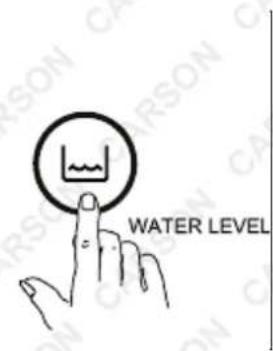 WATER LEVEL