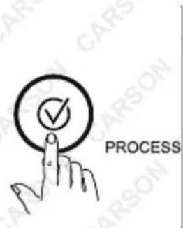 CARSON PROCESS