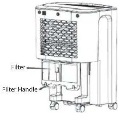 Filter Filter Handle