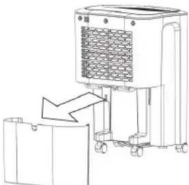 Guzzanti GZ 594 - VERWENDUNG DES WASSERBEHÄLTERS - 1