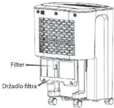 Filter Držadlo filtra