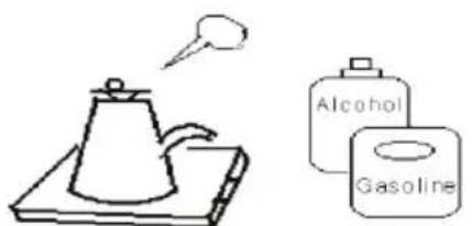 Simple line drawing showing a kettle and two labeled containers: alcohol and gasoline.