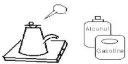 Alcohol Gasoline