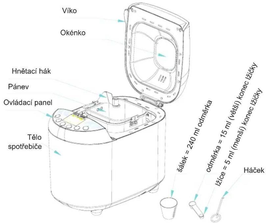 Víko Okénko Hnětací hák Pánev Ovládací panel Tělo spotřebiče šálek = 240 ml odměrka odměrka = 15 ml (větší) konec lžičky lžíce = 5 ml (menší) konec lžičky Háček