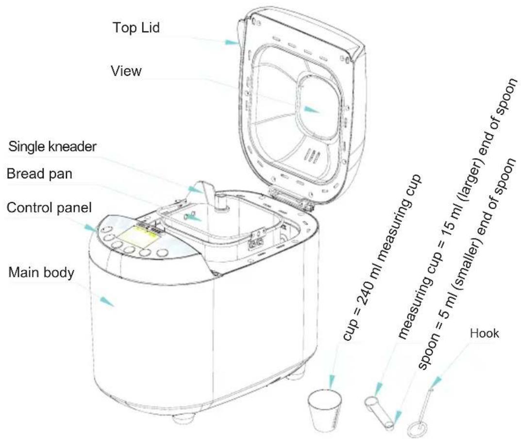 Top Lid View Single kneader Bread pan Control panel Main body cup = 240 ml measuring cup measuring cup = 15 ml (larger) end of spoon spoon = 5 ml (smaller) end of spoon Hook