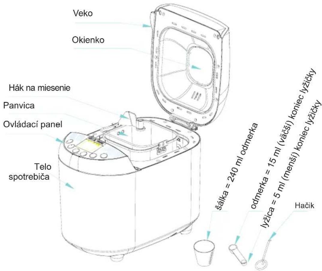 Veko Okienko Hák na miesenie Panvica Ovládací panel Telo spotrebiča šálka = 240 ml odmerka odmerka = 15 ml (váčší) koniec lyžičky lyžica = 5 ml (menší) koniec lyžičky Hačik