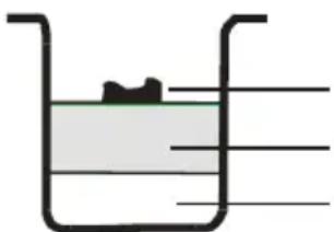 Guzzanti GZ 620 - BROTZUBEREITUNG - 1