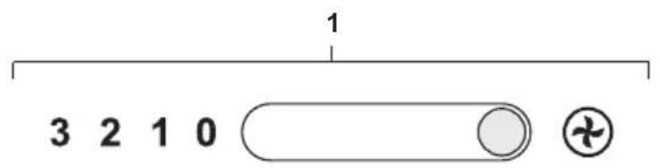 1 3 2 1 0