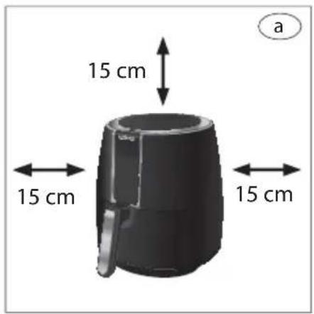 15 cm 15 cm 15 cm 15 cm a