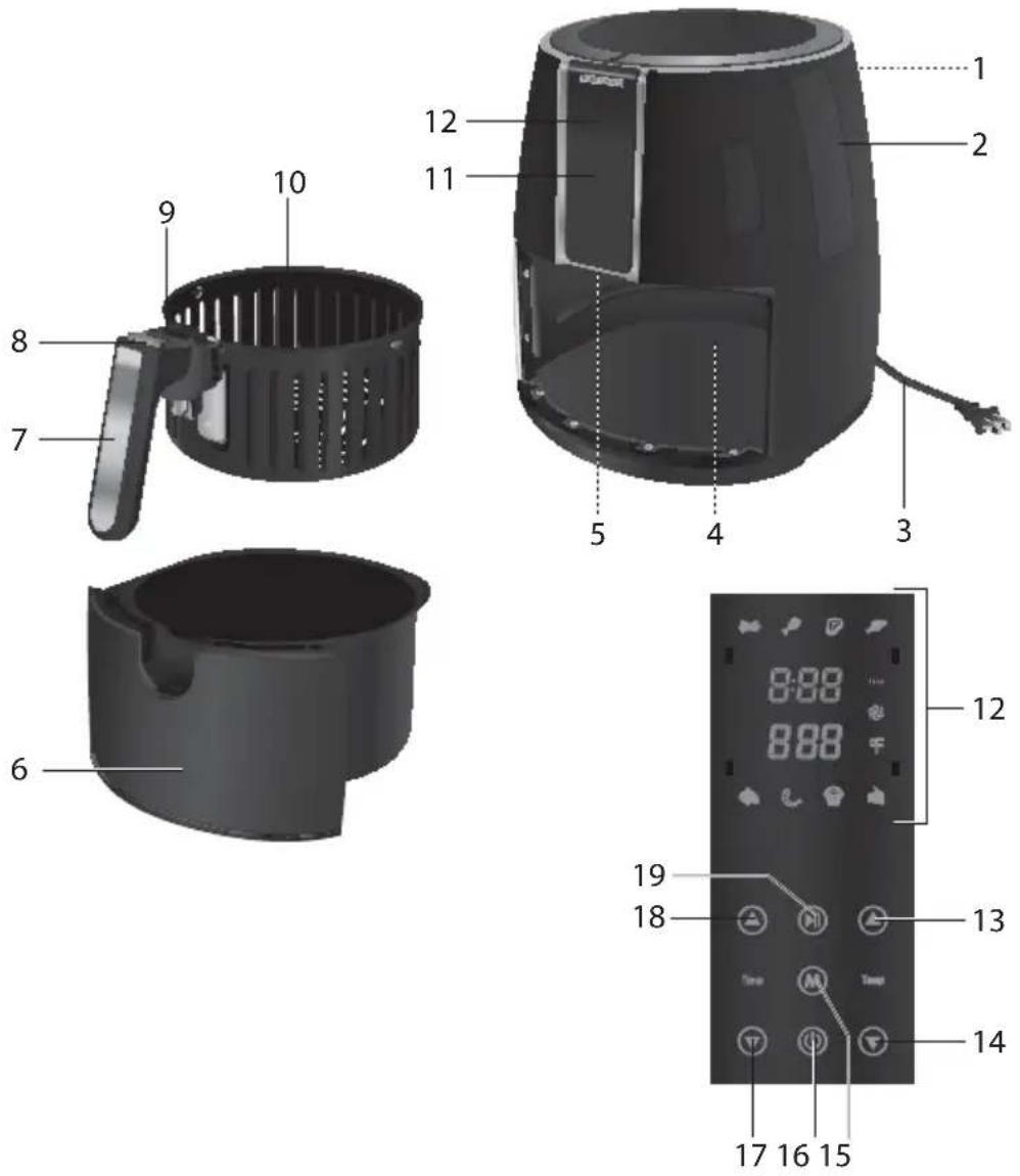 Guzzanti GZ 33D - BESCHREIBUNG DES GERÄTES - 1