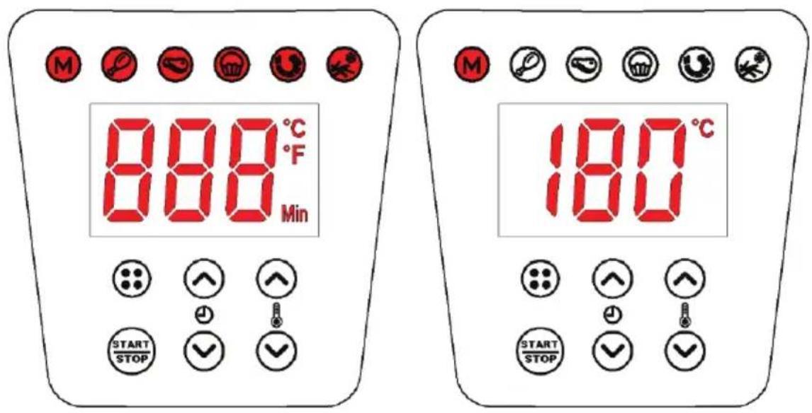 M 888°C °F Min START STOP 180°C START STOP
