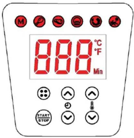 M 888 °C °F Min START STOP