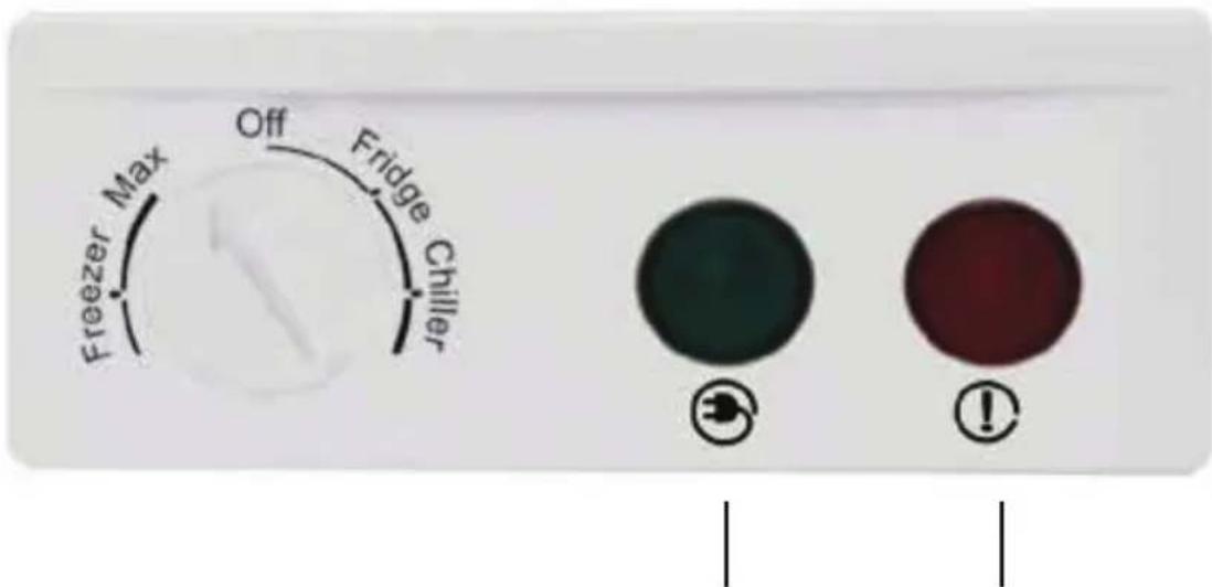 Guzzanti GZ 222 - Upravljalna plošča (mehanična) - 1