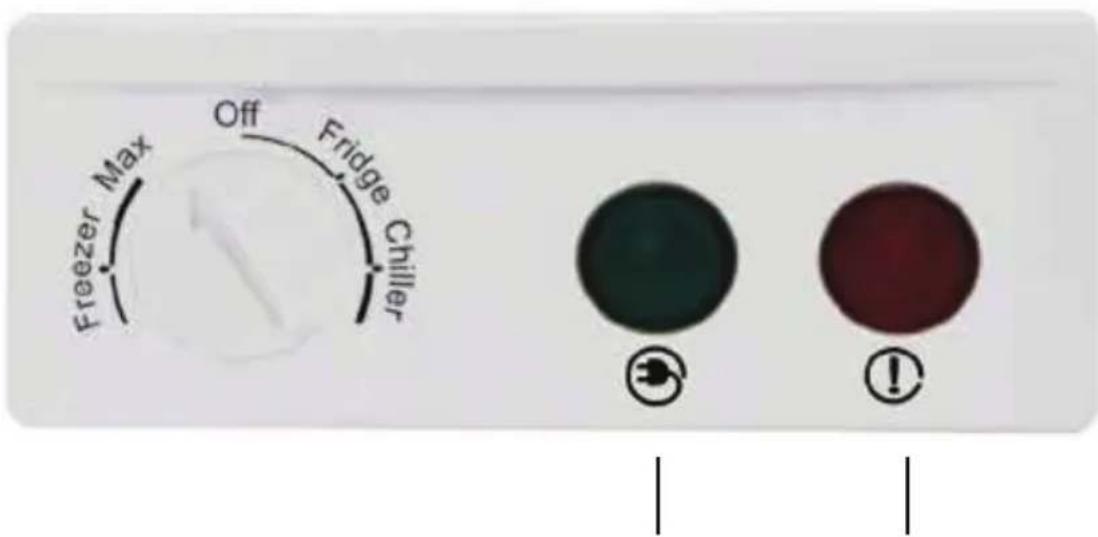 Guzzanti GZ 222 - Control Panel (Mechanical) - 1