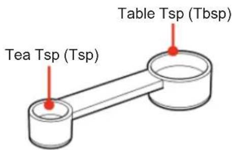 Tea Tsp (Tsp) Table Tsp (Tbsp)