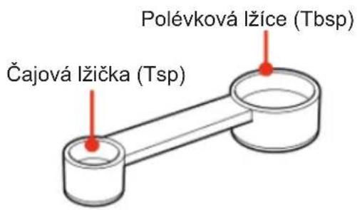 Čajová lžička (Tsp) Polévková lžíce (Tbsp)