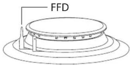 FFD