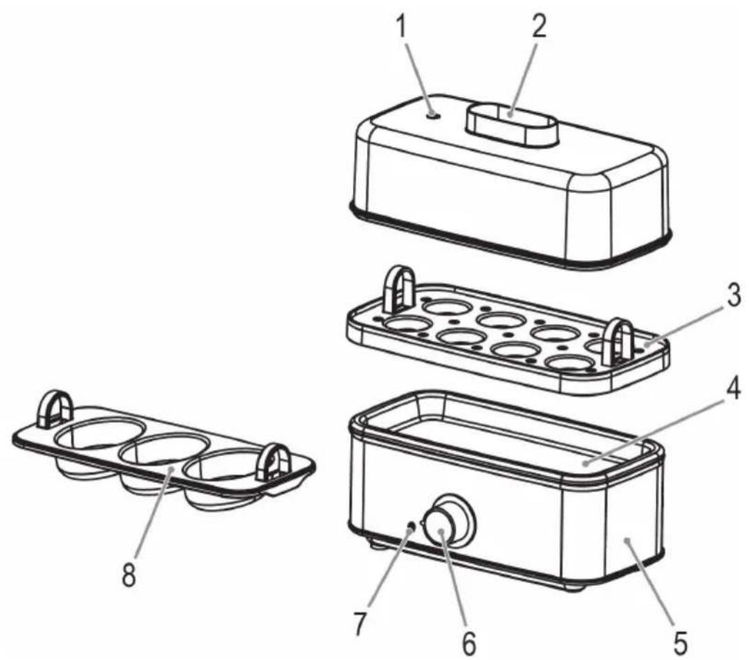 Technical diagram of a multi-step appliance with labeled parts including a tray, mold, and housing.