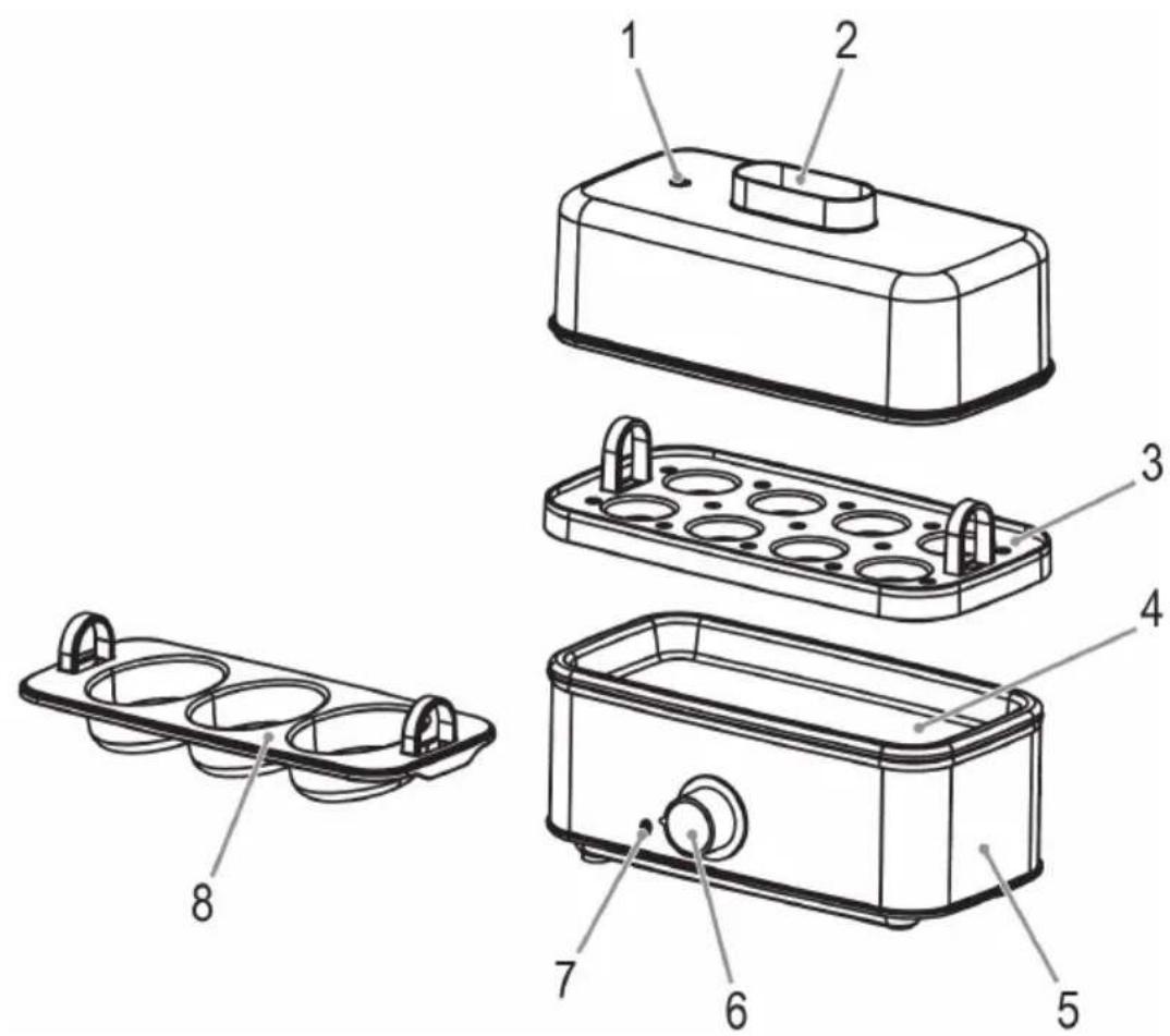 Technical diagram of a multi-step appliance with labeled parts including a tray, mold, and housing.