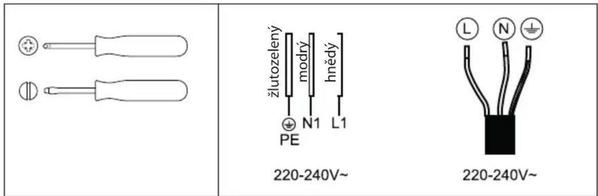 žlutozelený modrý hnědý PE N1 L1 220-240V~ 220-240V~