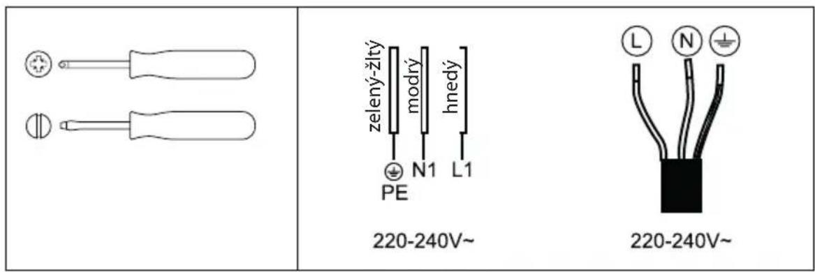 Guzzanti GZ 8301A - Elektrické požiadavky - 1