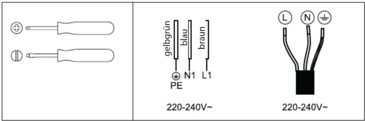 Guzzanti GZ 8301A - Anforderungen an Stromnetz - 1