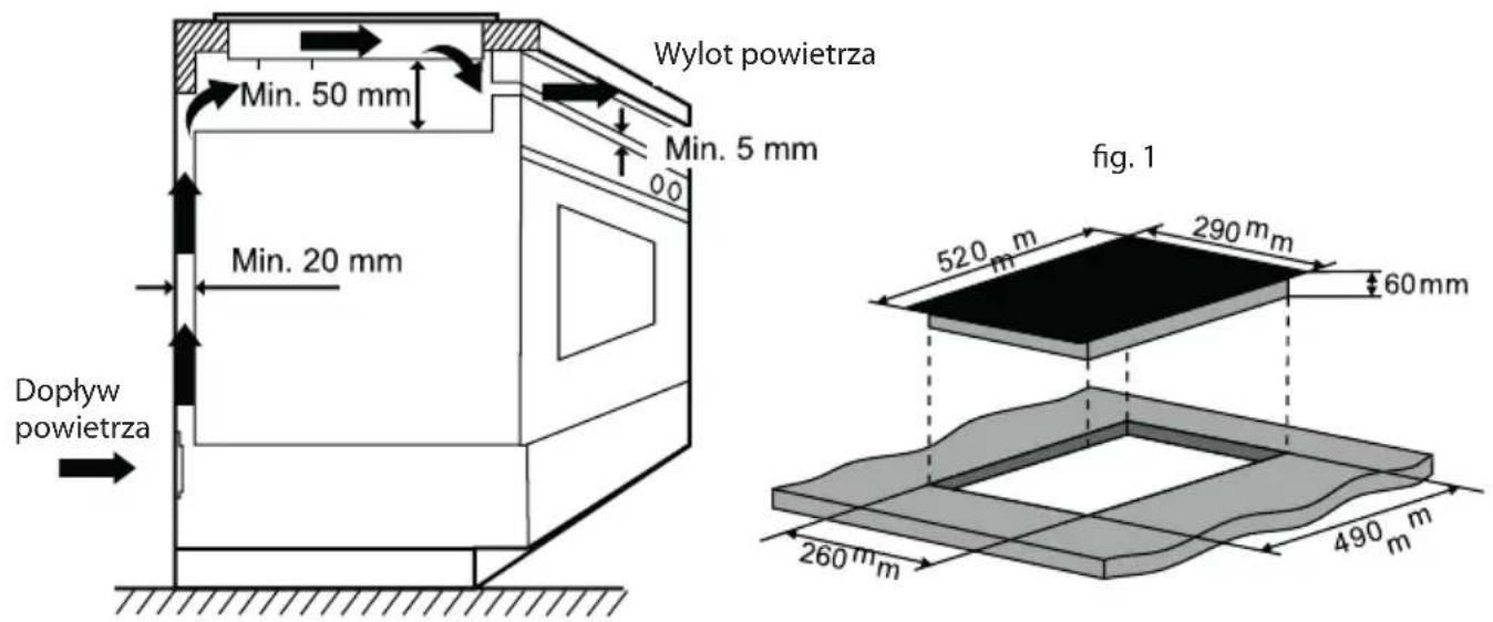 Wylot powietrza Min. 50 mm Min. 5 mm 00 Min. 20 mm Dopływ powietrza fig. 1 520 m 290 mm 60mm 260 mm 490 m