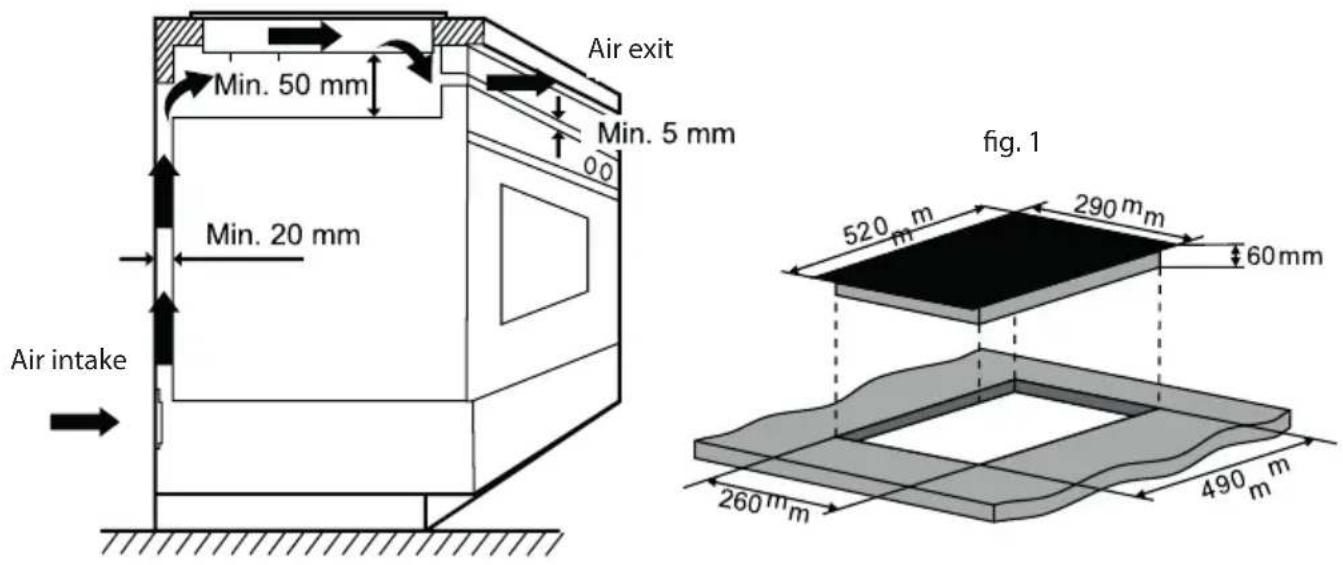 Guzzanti GZ 8301A - AUFSTELLUNG (SIEHE ABB. 1) - 1