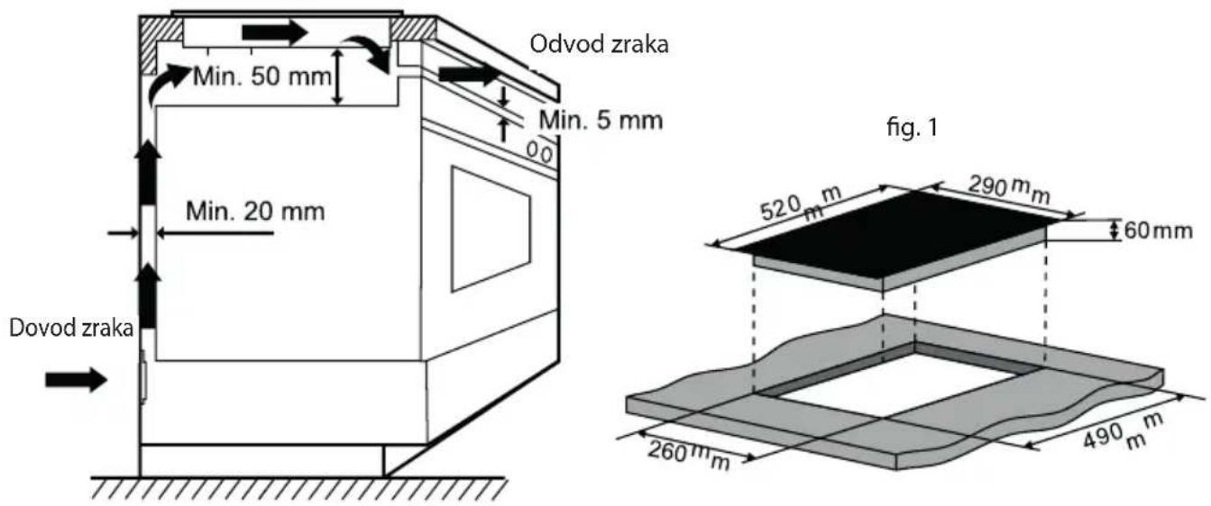 Odvod zraka Min. 50 mm Min. 5 mm 00 Min. 20 mm Dovod zraka fig. 1 520 m 290 mm 60 mm 260 mm 490 m