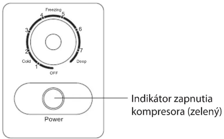 Freezing 4 5 3 6 2 7 Cold 1 OFF Deep Indikátor zapnutia kompresora (zelený) Power