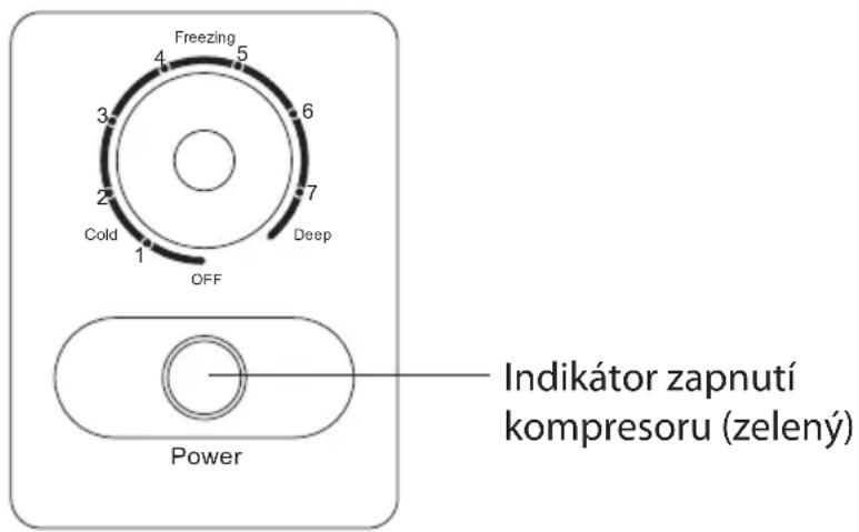 Freezing 3 4 5 6 2 Cold 1 7 Deep OFF Power Indikátor zapnutí kompresoru (zelený)