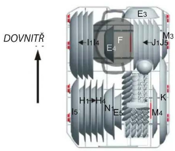 DOVNITR I1 I4 E3 F E4 J1 J5 M3 H1 H4 K I5 N1 E5 M4
