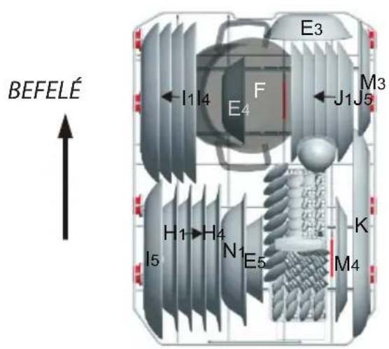 BEFELÉ I1 I4 E4 F E3 J1 J5 M3 H1 H4 I5 N1 E5 K M4