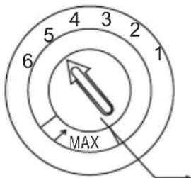 4 3 5 2 6 1 MAX