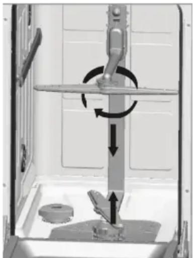 Guzzanti GZ 8702A - A mosogatógép ápolása - 1