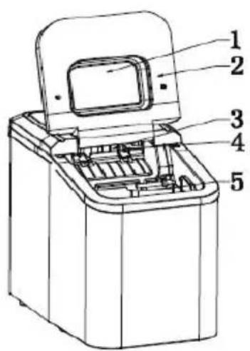 Guzzanti GZ 121 - BESCHREIBUNG DES GERÄTES - 1